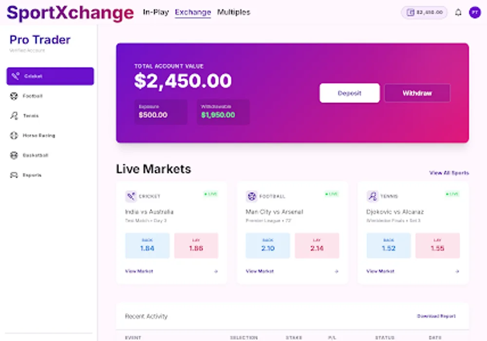 What is dream exchange explained with brand spelling variants