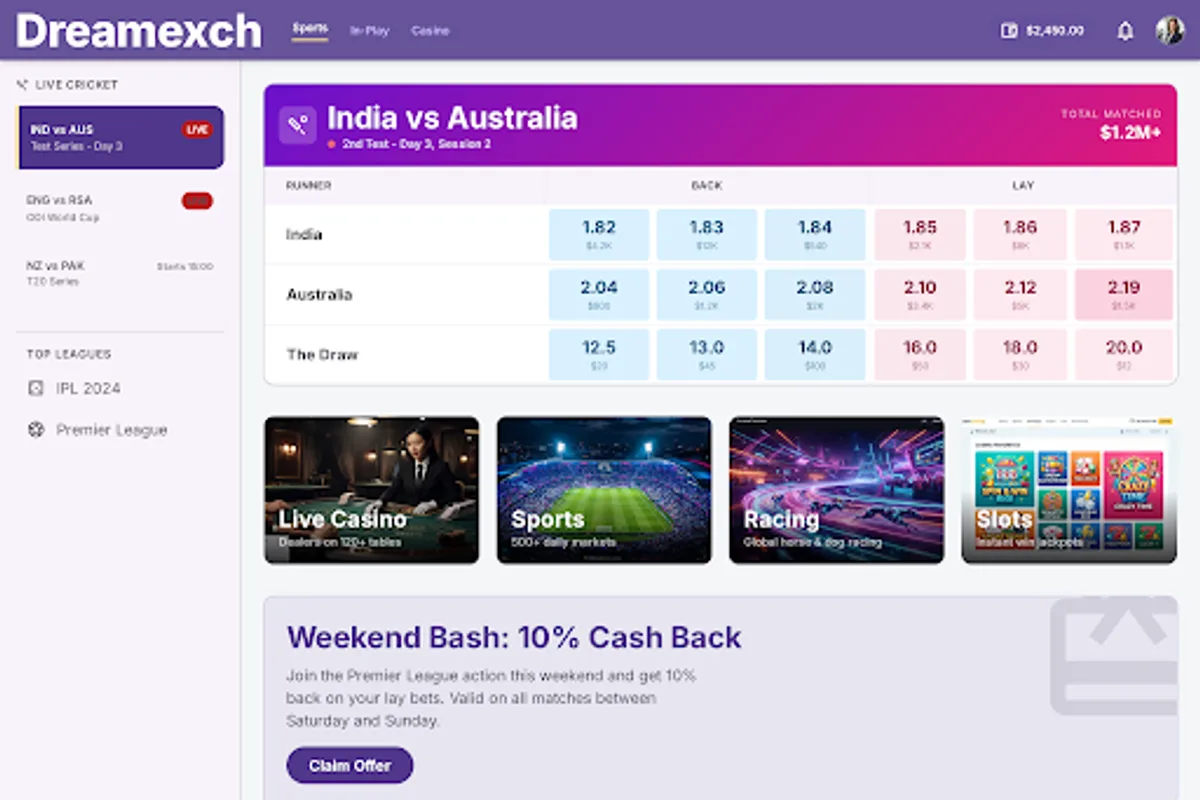 Checklist for choosing an online exchange id provider on a dashboard